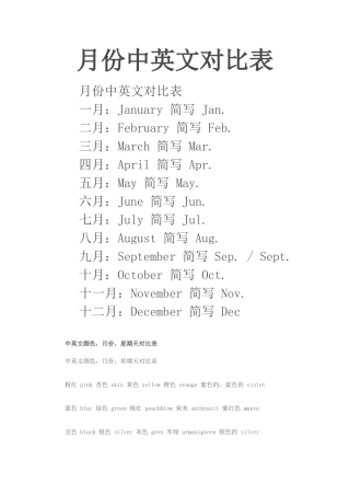 月份中英文对照表