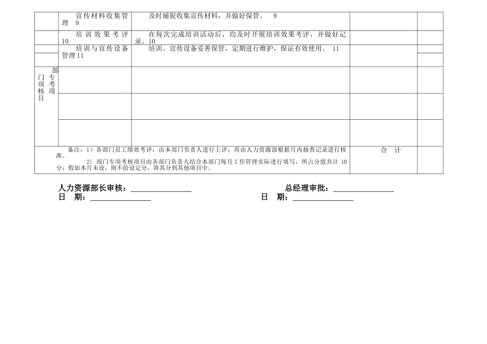 月份培训与文宣专员绩效考核表_第3页