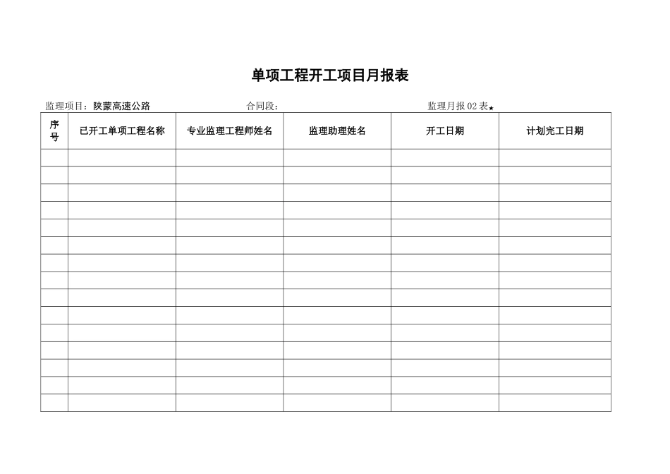 月报表单项工程开工项目月报表_第1页