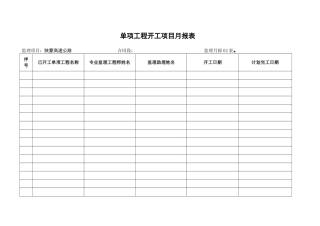 月报表单项工程开工项目月报表
