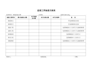 月报表监理工序检查月报表
