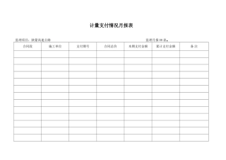 月报表计量支付情况月报表