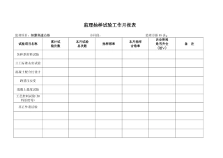 月报表监理抽样试验工作月报表