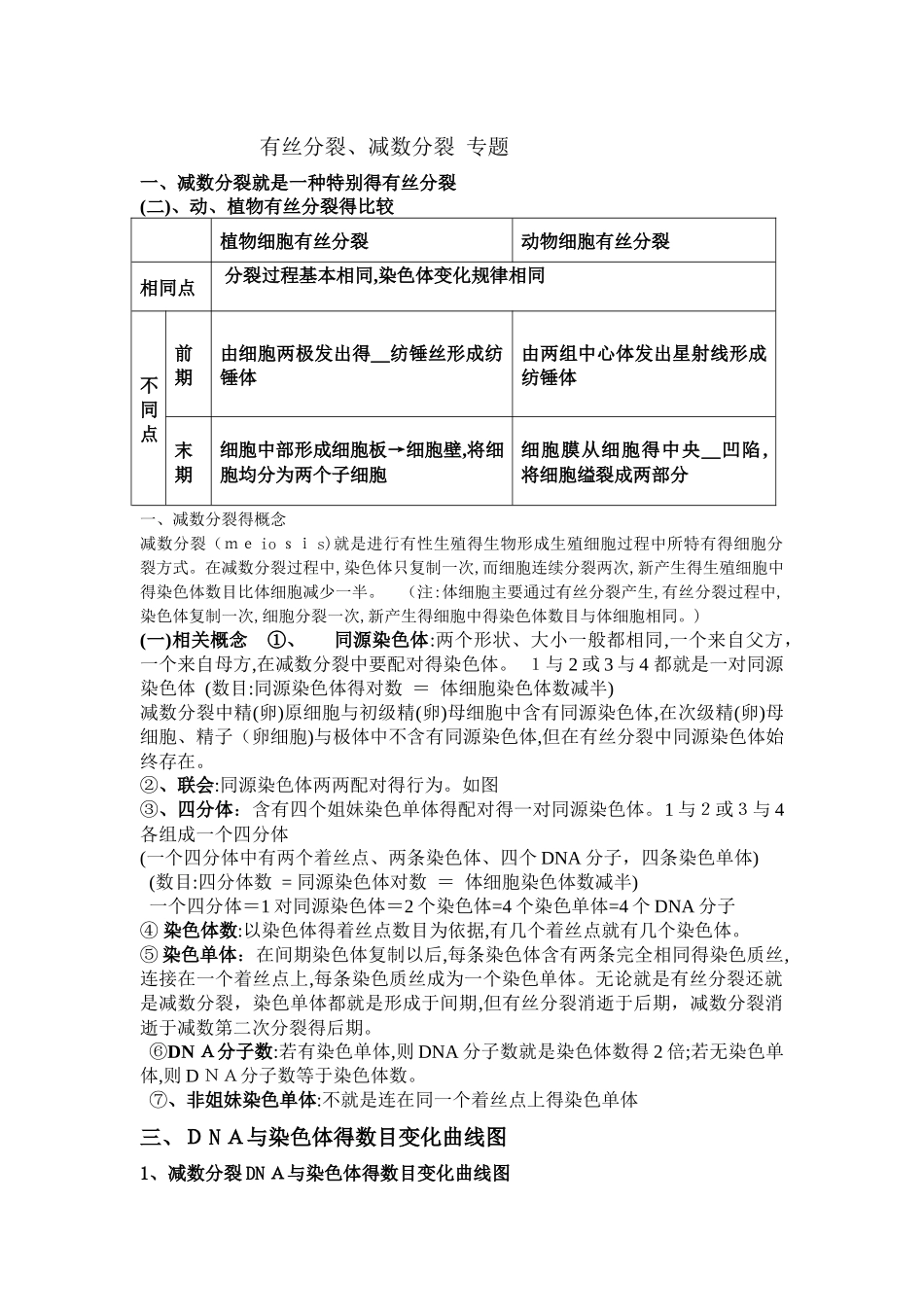 有丝分裂减数分裂全部知识点题型总结_第1页