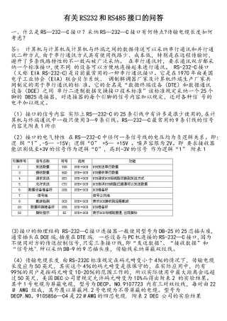 有关RS232和RS485接口的问答