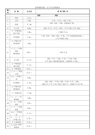 有机物的结构简式 