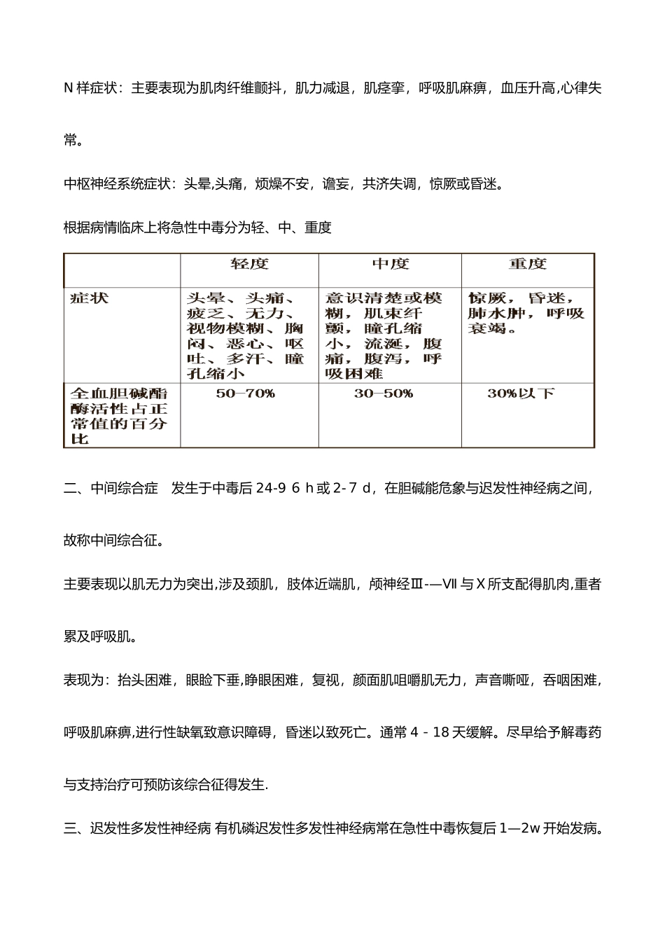 有机磷中毒护理查房_第3页
