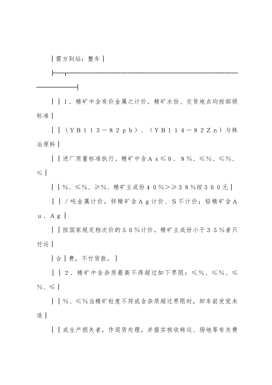 有色金属中间产品供需合同_第2页