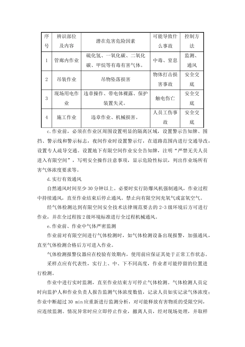 有限空间作业方案 _第2页