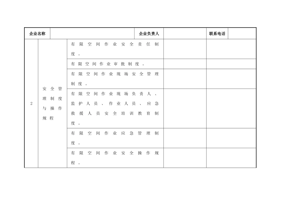 有限空间安全检查表_第2页
