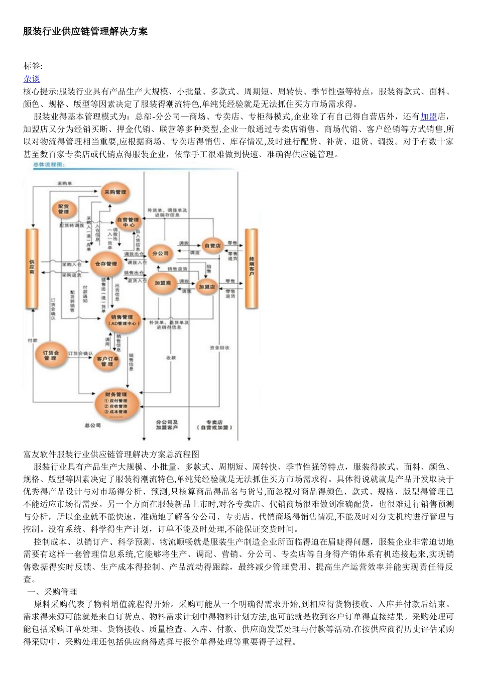 服装行业供应链管理解决方案_第1页