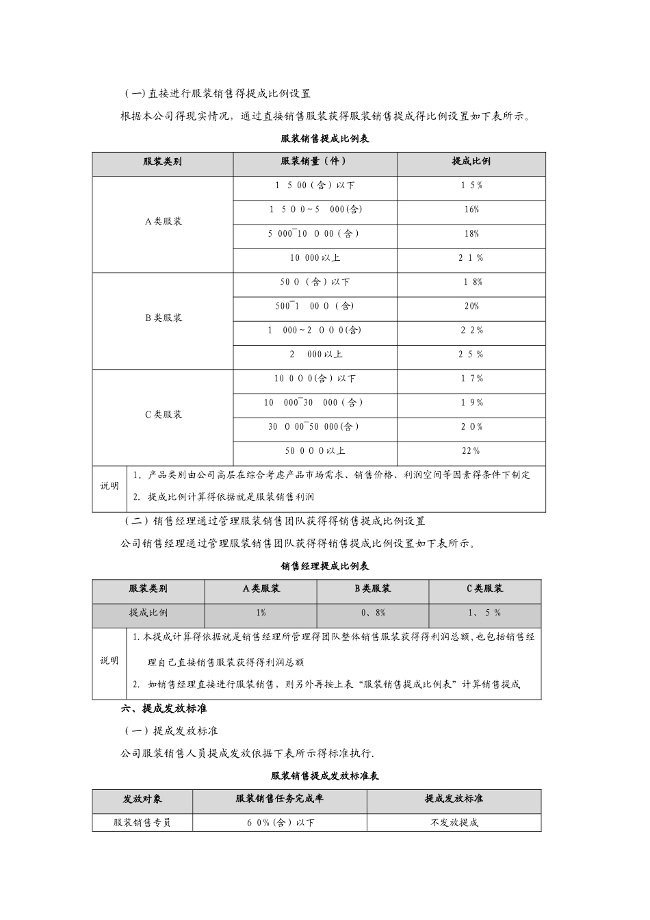 服装销售人员提成_第2页