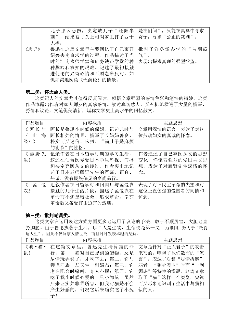 朝花夕拾知识梳理_第2页
