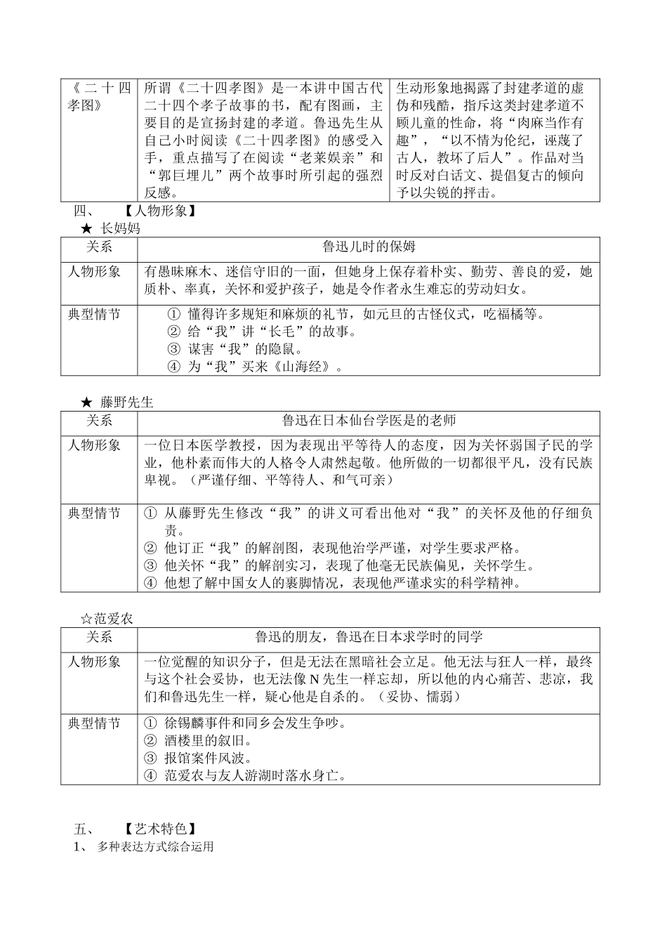 朝花夕拾知识梳理_第3页