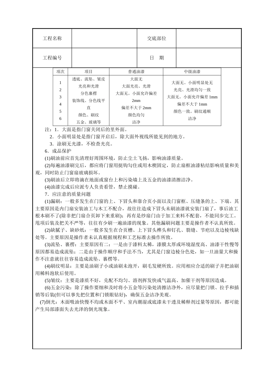 木材面混色油漆(溶剂型混色涂料)技术交底_第3页