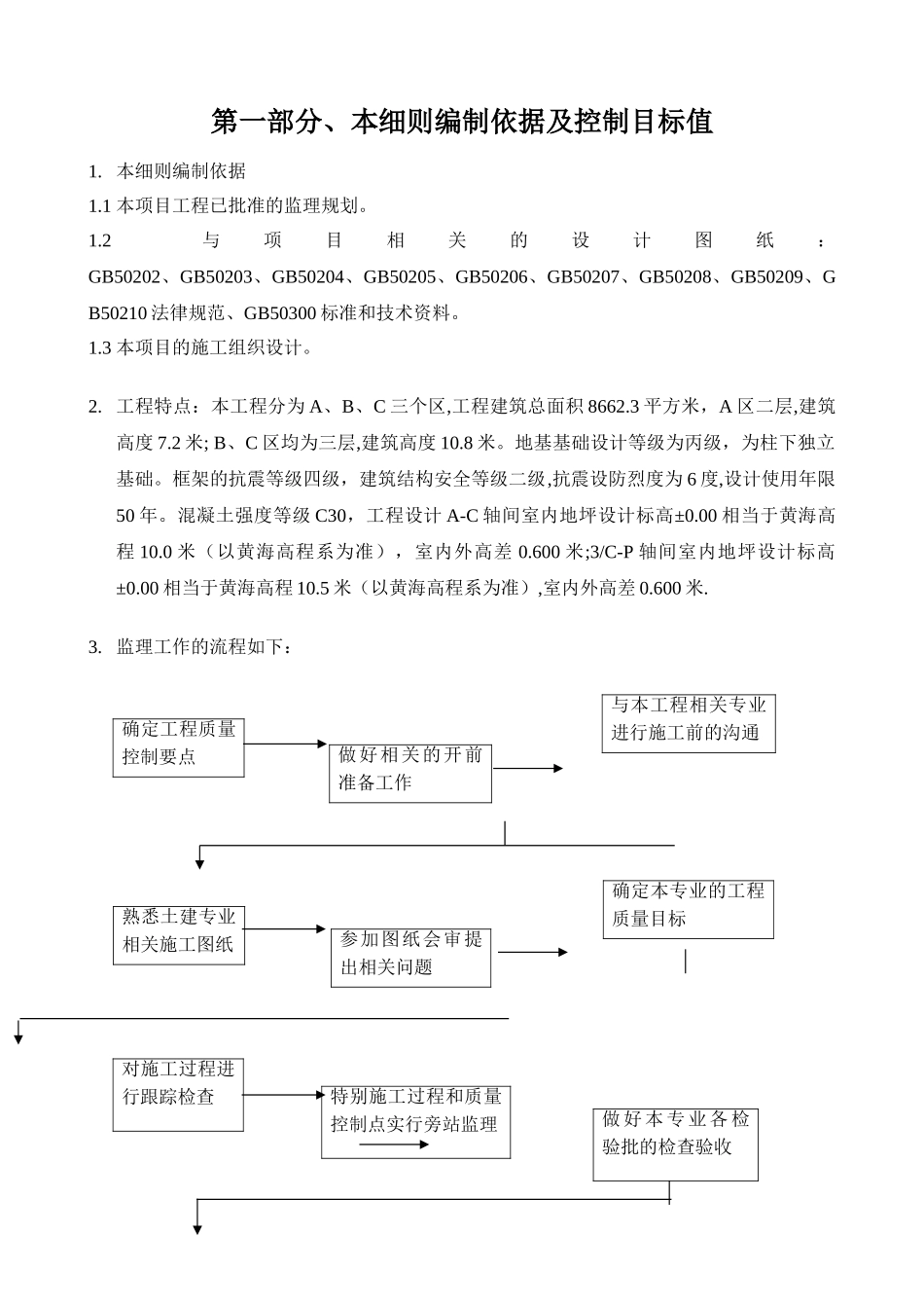 木渎高级中学新校区行政楼土建工程监理细则_第3页