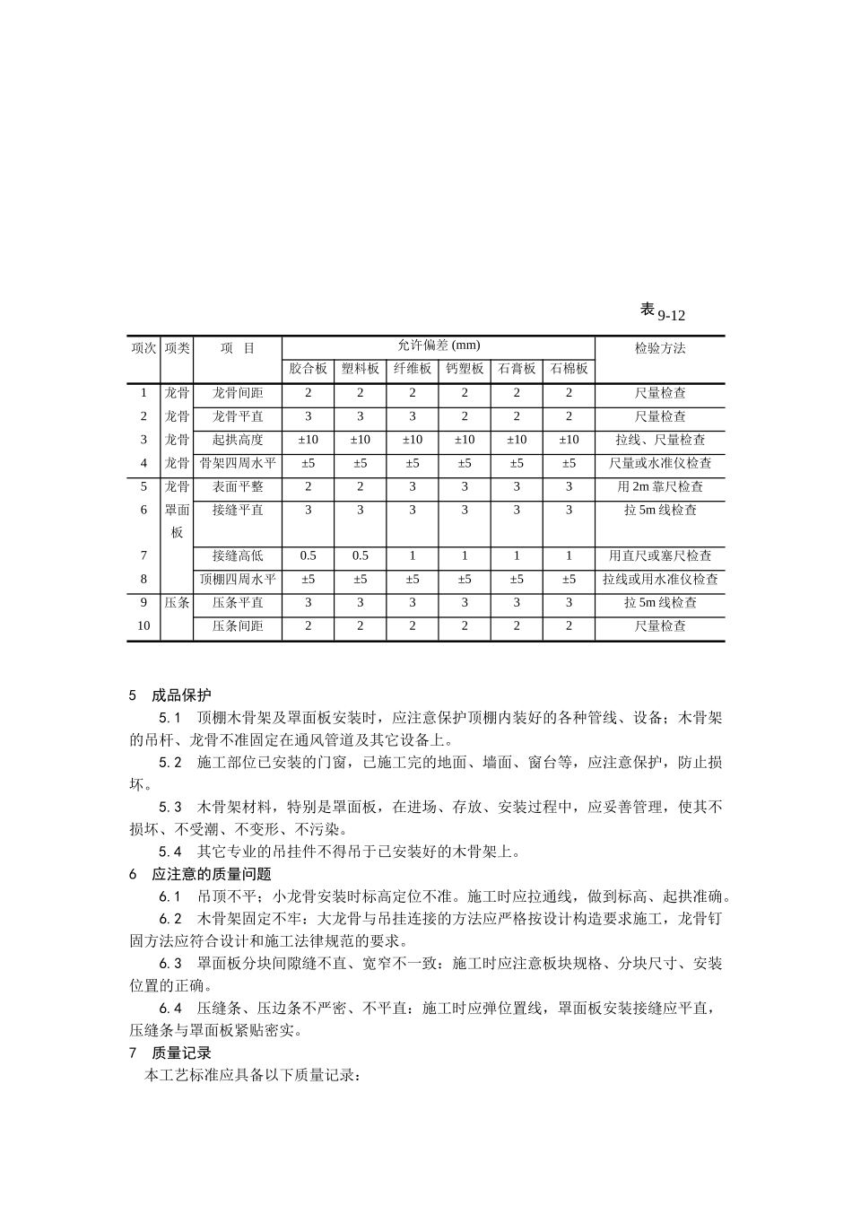 木骨架罩面板顶棚施工工艺_第3页