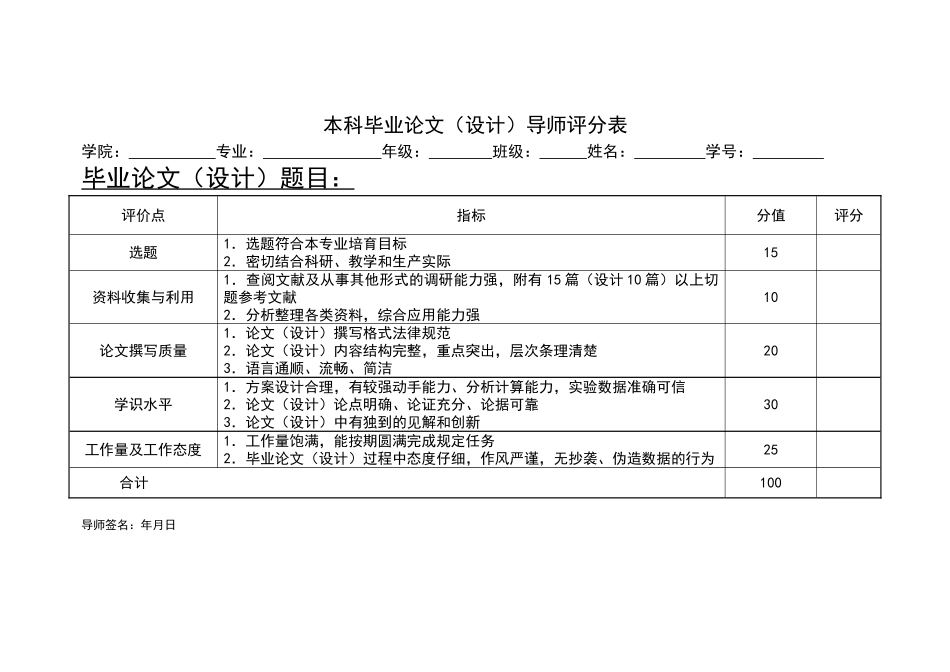 本科毕业论文（设计）导师评分表（标准版）_第1页