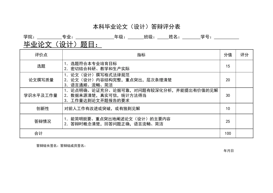本科毕业论文（设计）答辩评分表（标准版）_第1页