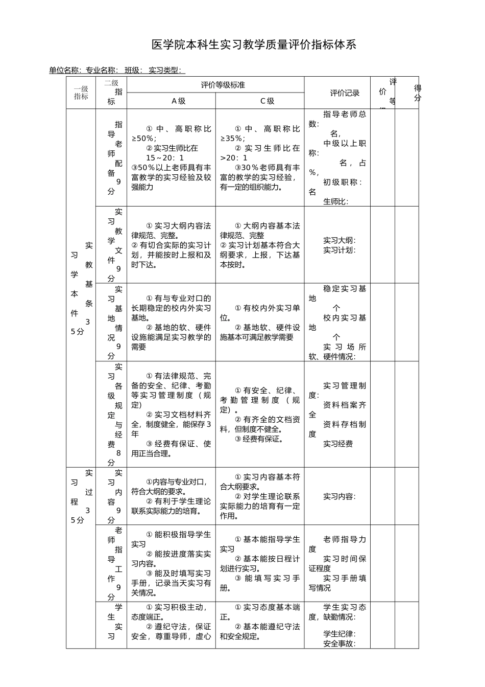 本科生实习教学质量评价指标体系_第1页