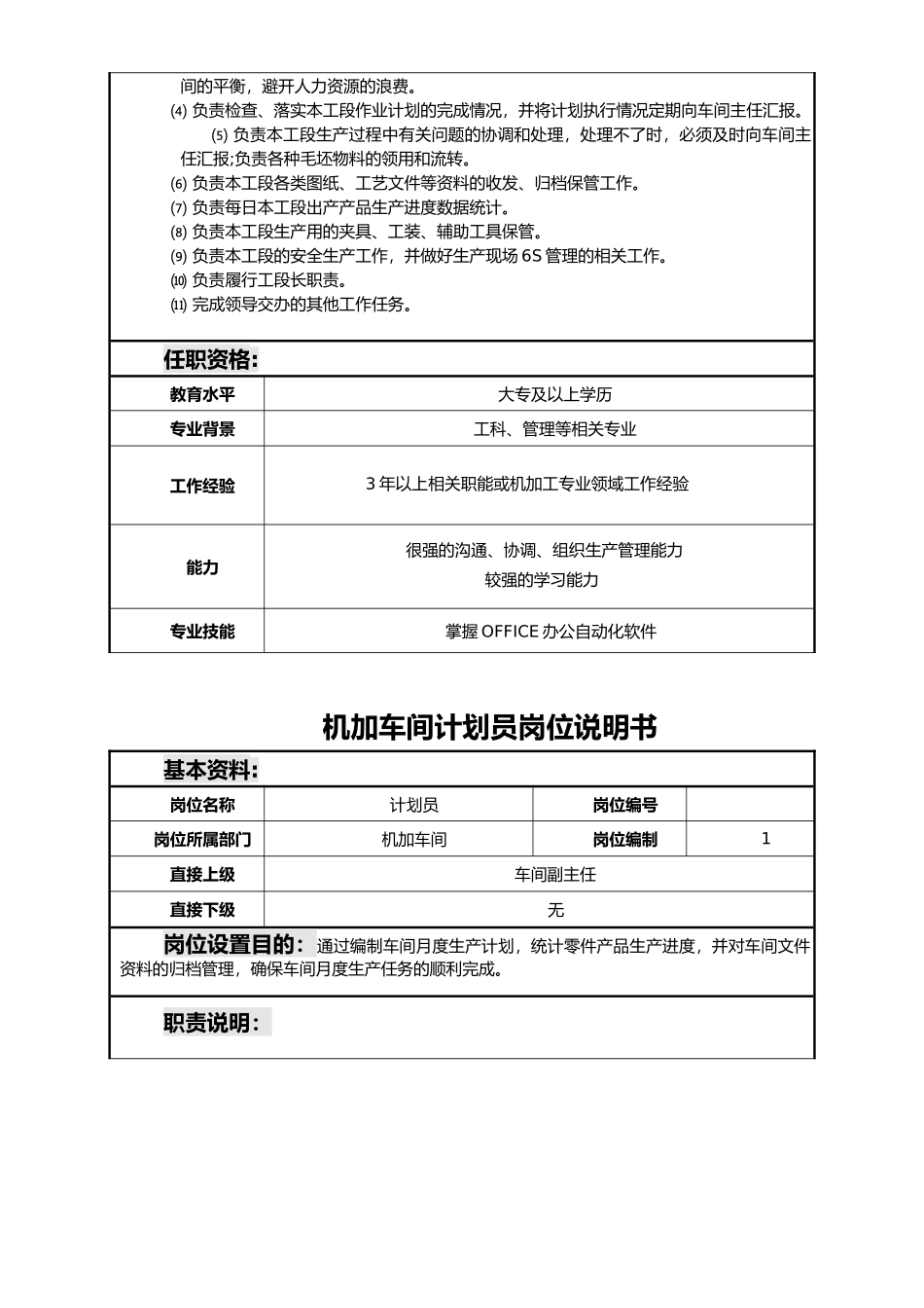 机加工车间岗位说明书_第2页