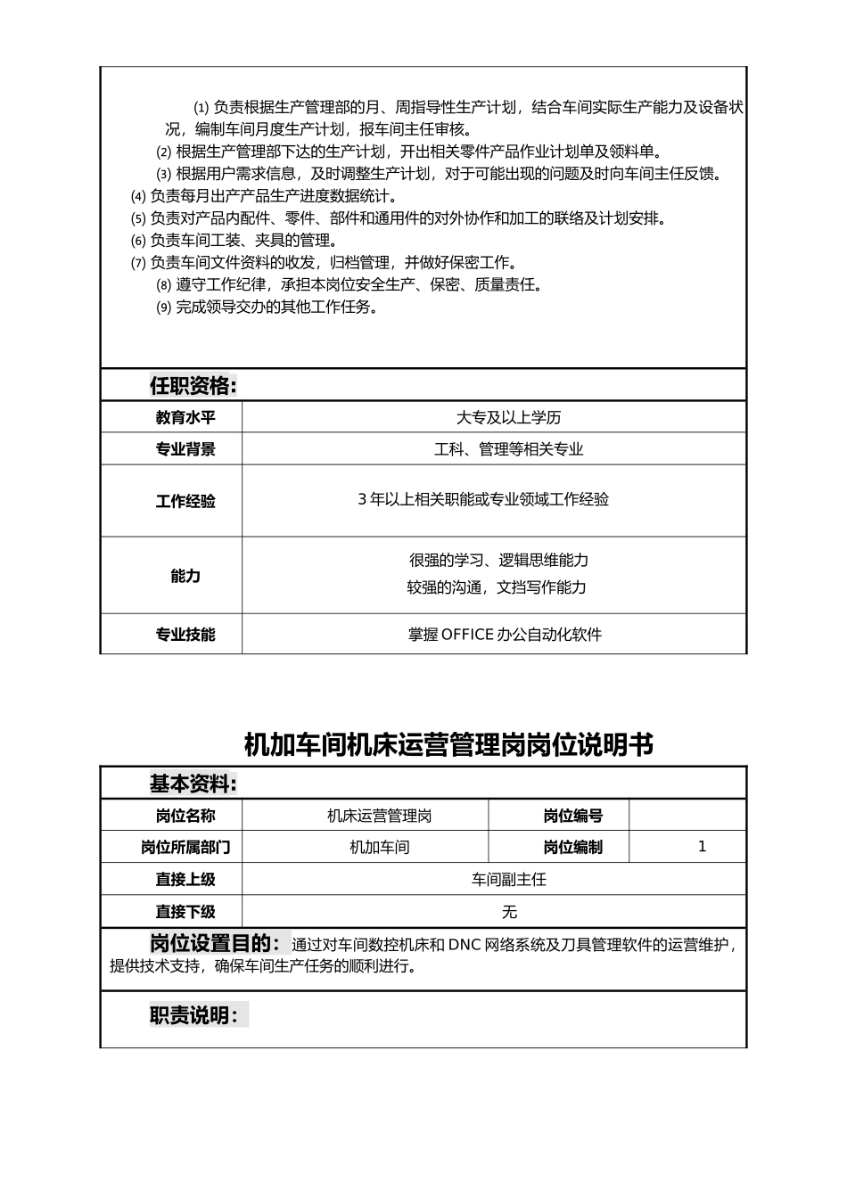 机加工车间岗位说明书_第3页