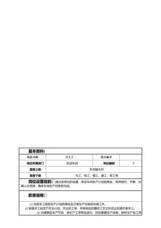 机加工车间岗位说明书