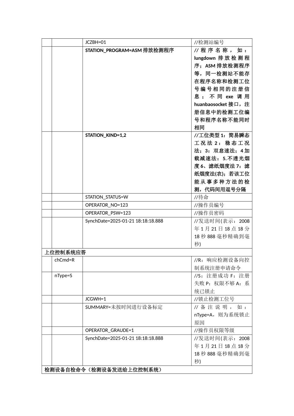 机动车排气检测设备接口技术规定ver5.1.2-山东_第3页