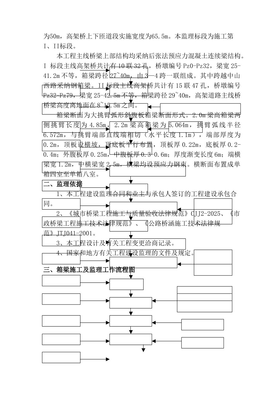 机场路快速干道工程箱梁施工监理细则_第3页