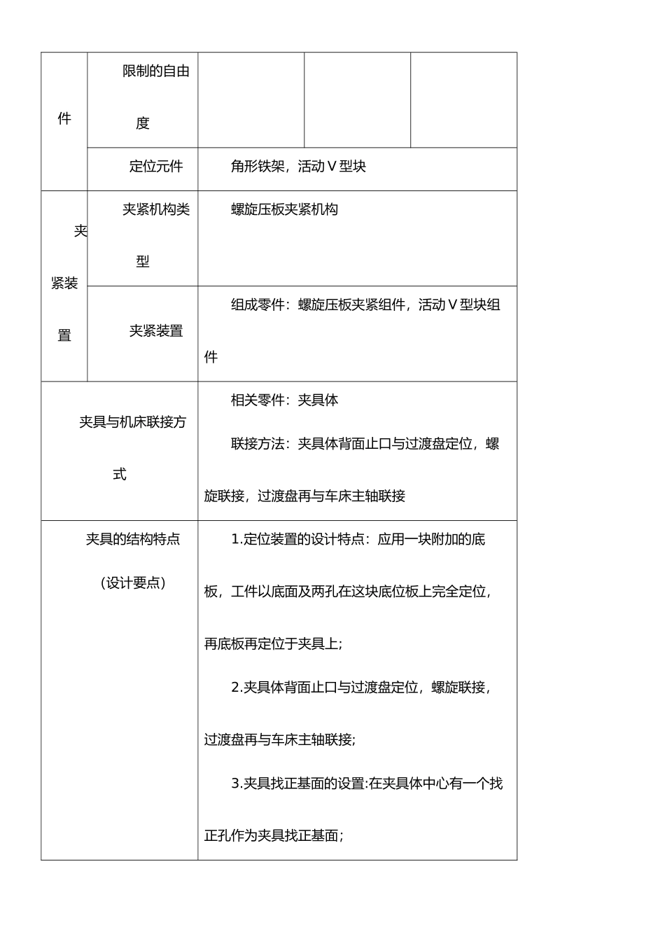 机床夹具拆装与结构分析实验报告1_第2页