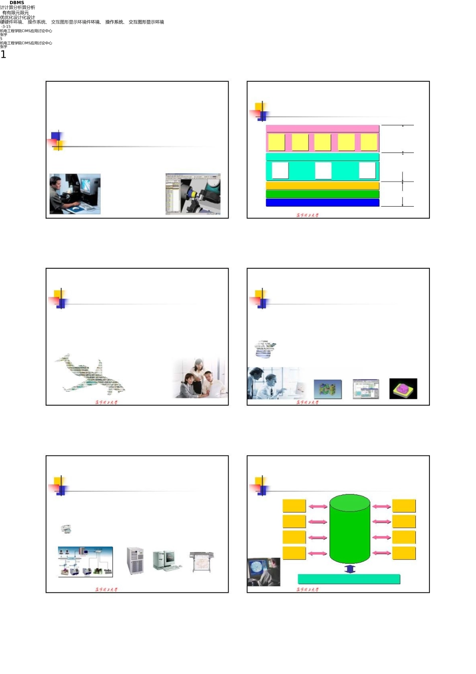 机械CAD-CAM-CAD系统的组成_第3页