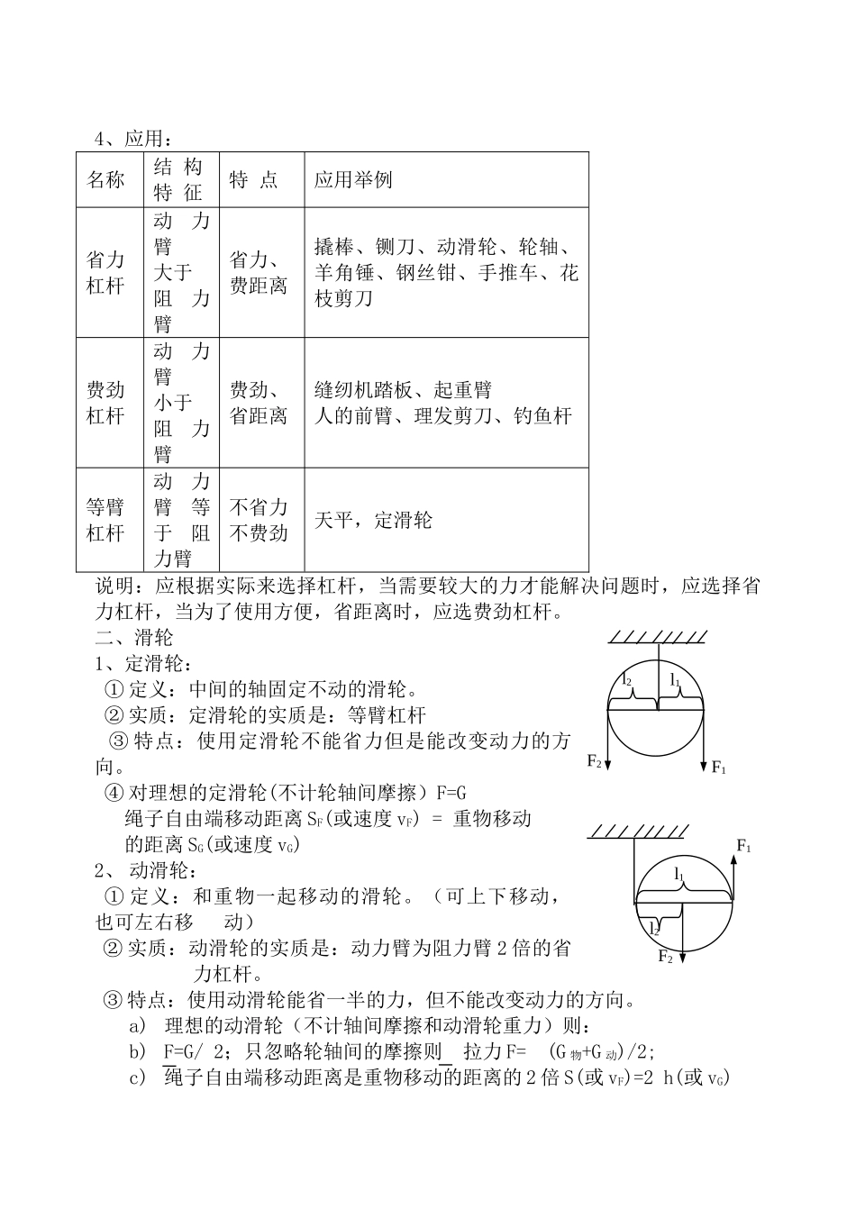 机械与功知识点总结_第2页