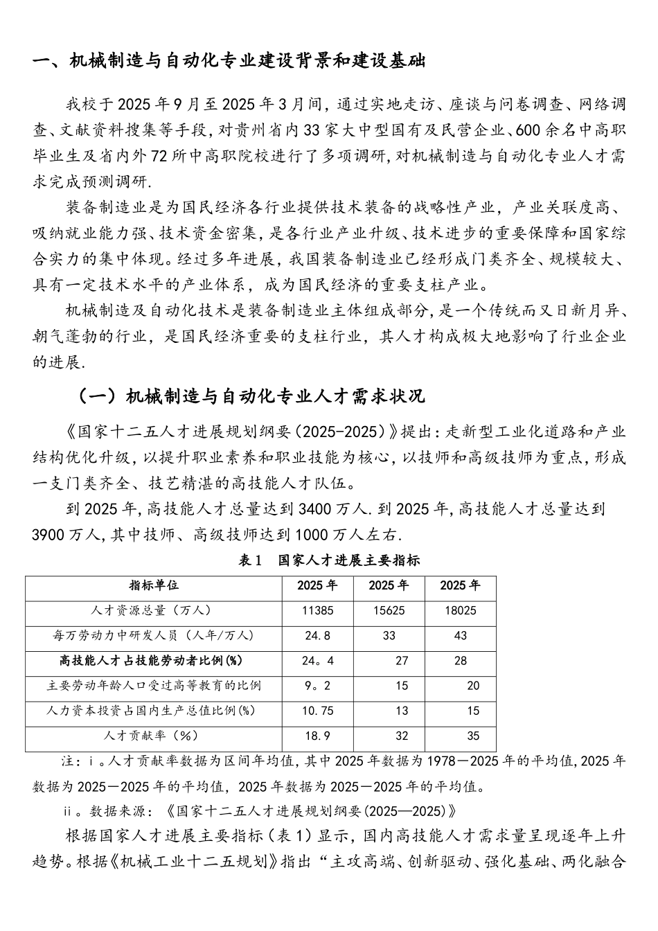 机械制造与自动化专业建设与发展规划_第2页