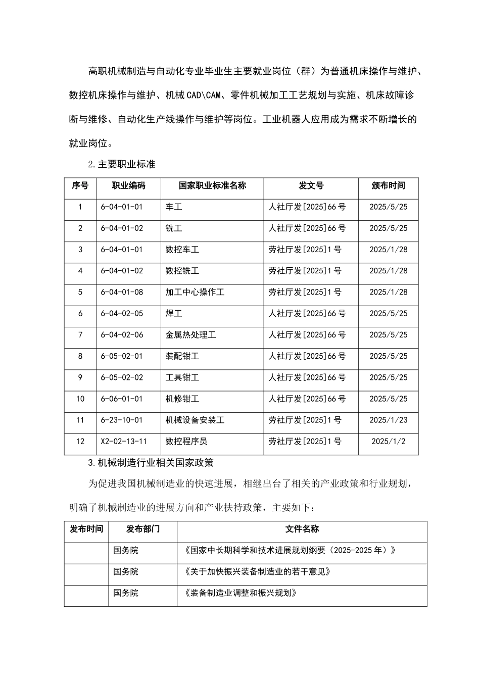 机械制造与自动化专业调研报告-终稿_第3页