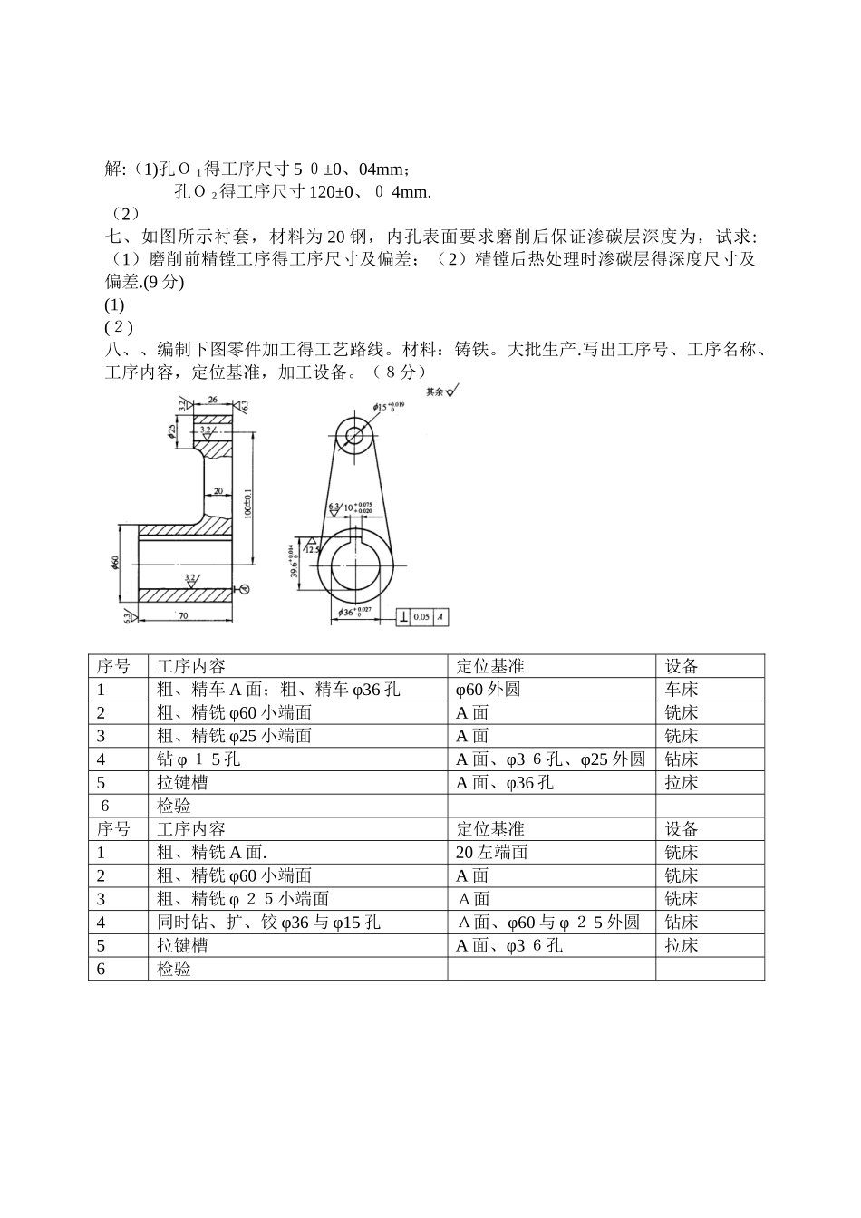 机械制造工艺与装备Ⅰ期末考试题答案_第3页