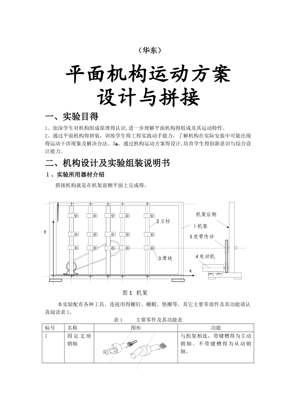 机械原理平面设计及拼装实验报告_第1页