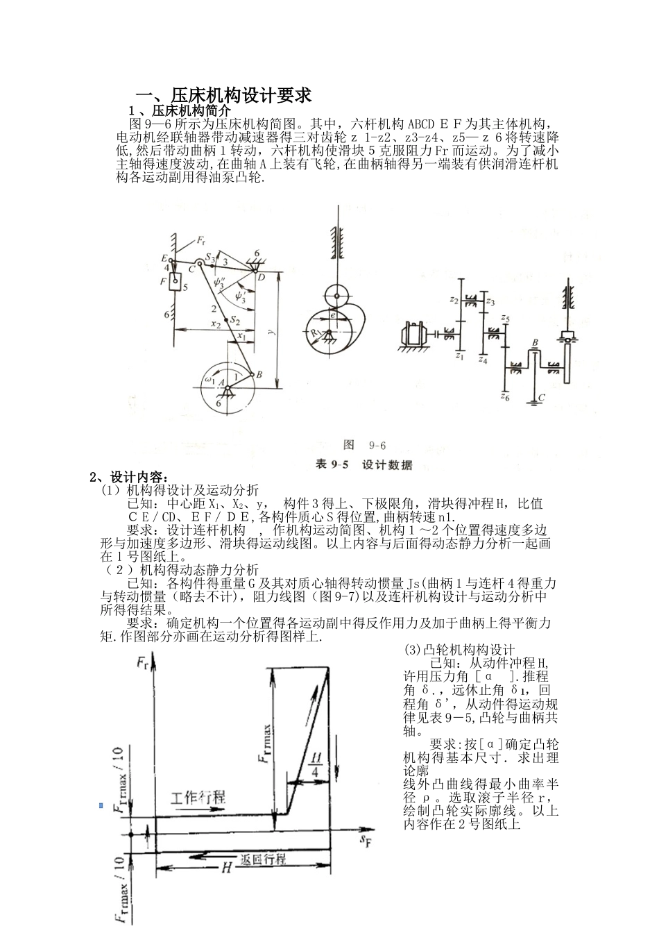 机械原理课程设计——压床_第2页