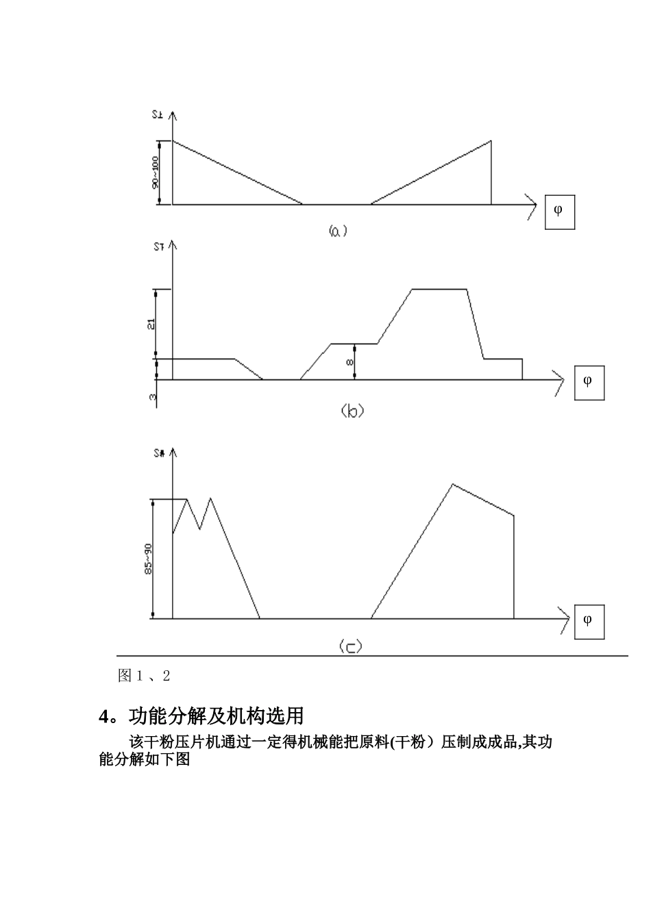 机械原理课程设计——压片成型机_第3页