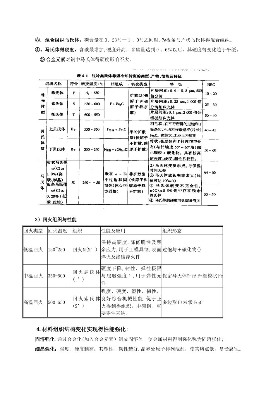 机械工程材料总复习资料_第3页