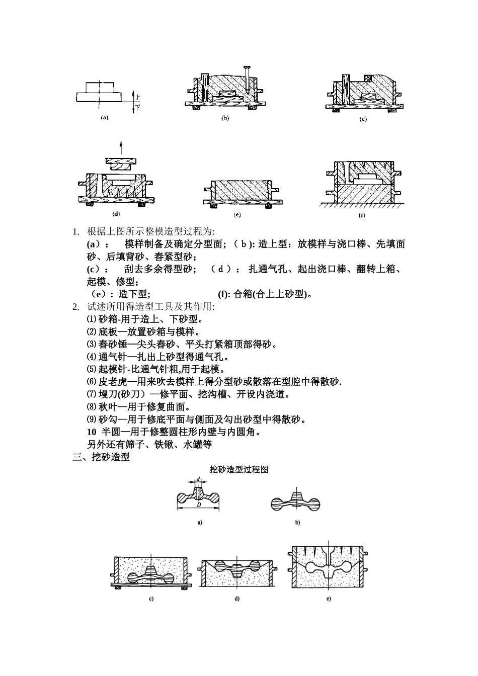 机械工程训练报告书(机械类_第2页