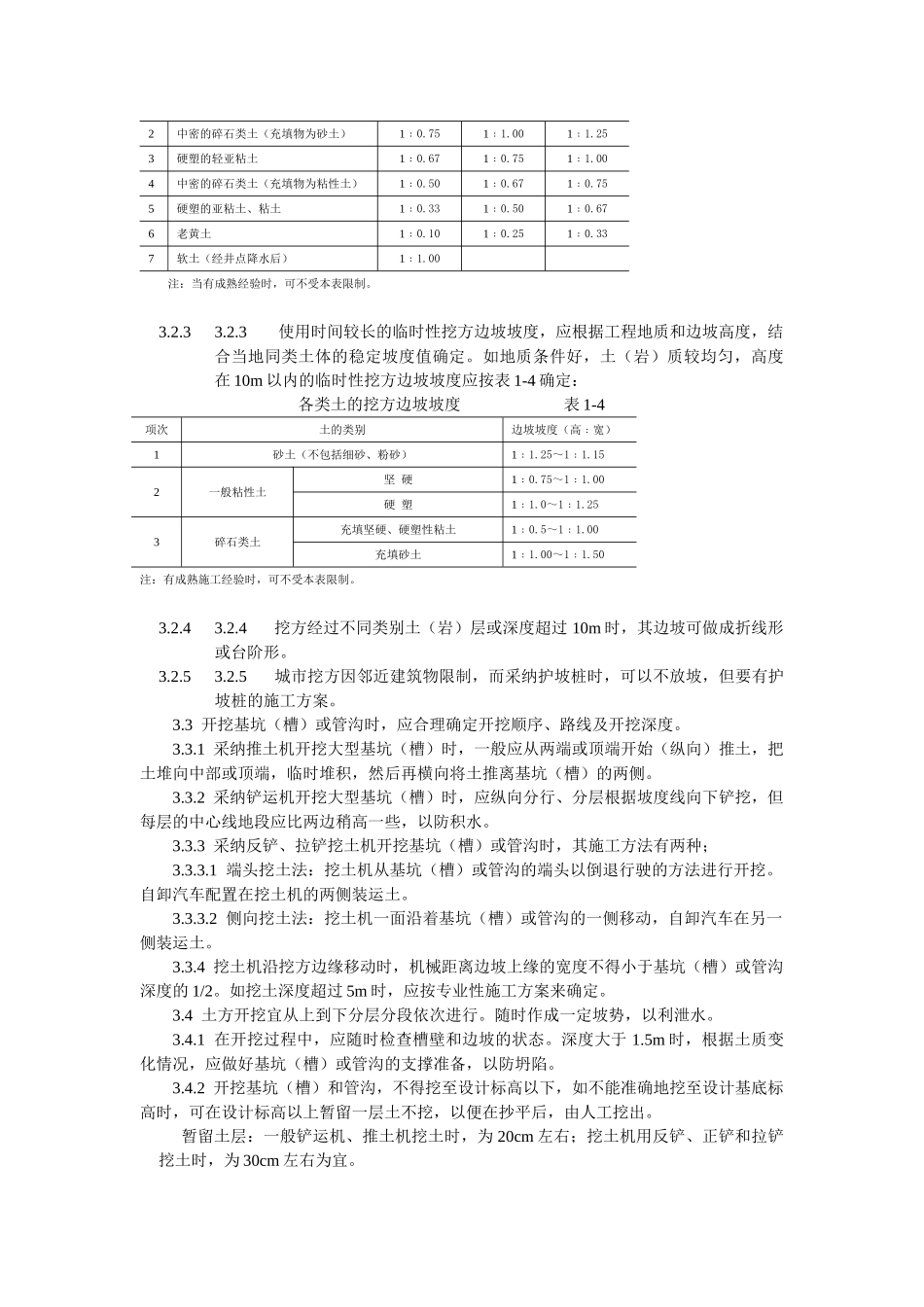 机械挖土工艺标准_第2页