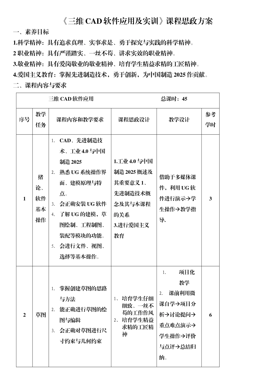 机械本《三维CAD软件应用及实训》课程思政方案与实施案例_第2页