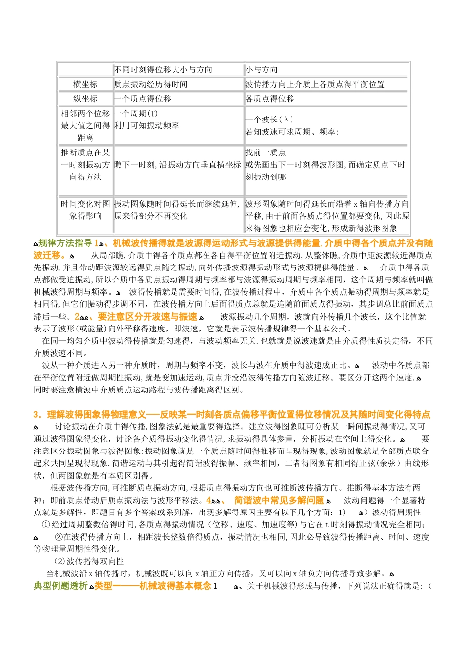 机械波的产生和传播_第3页