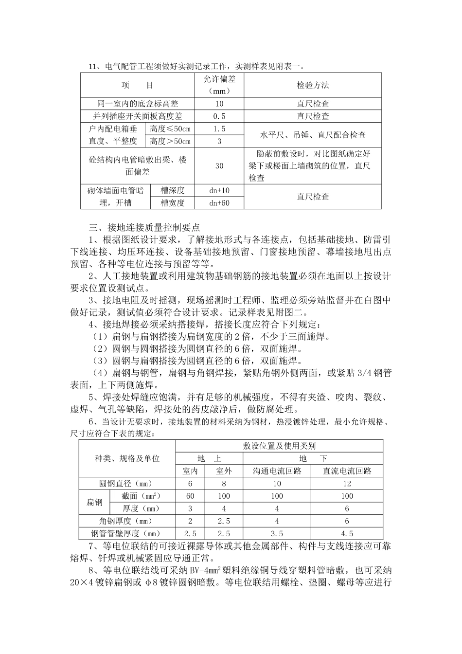 机电安装预留预埋工程质量控制要点_第2页