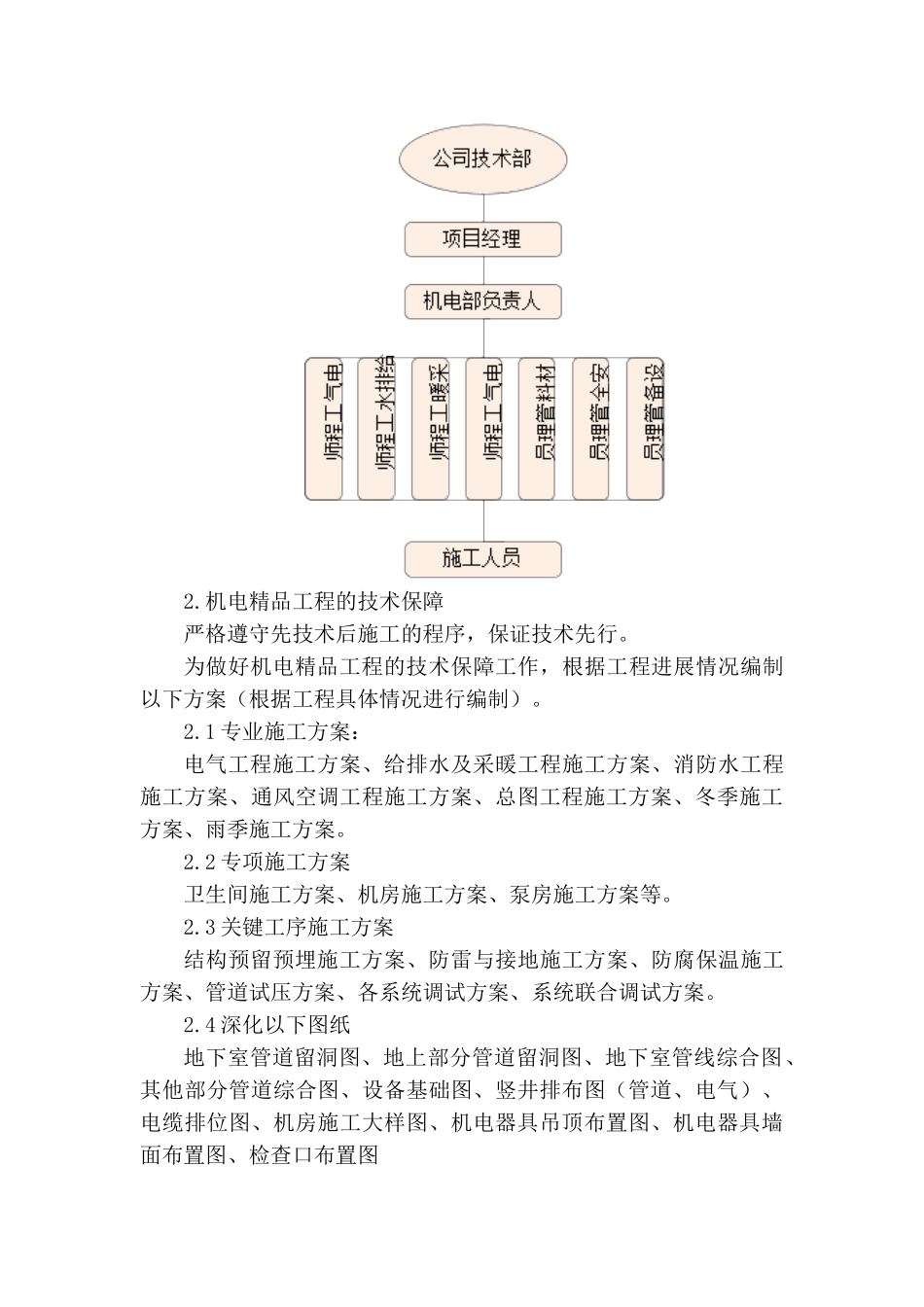 机电安装质量控制_第3页