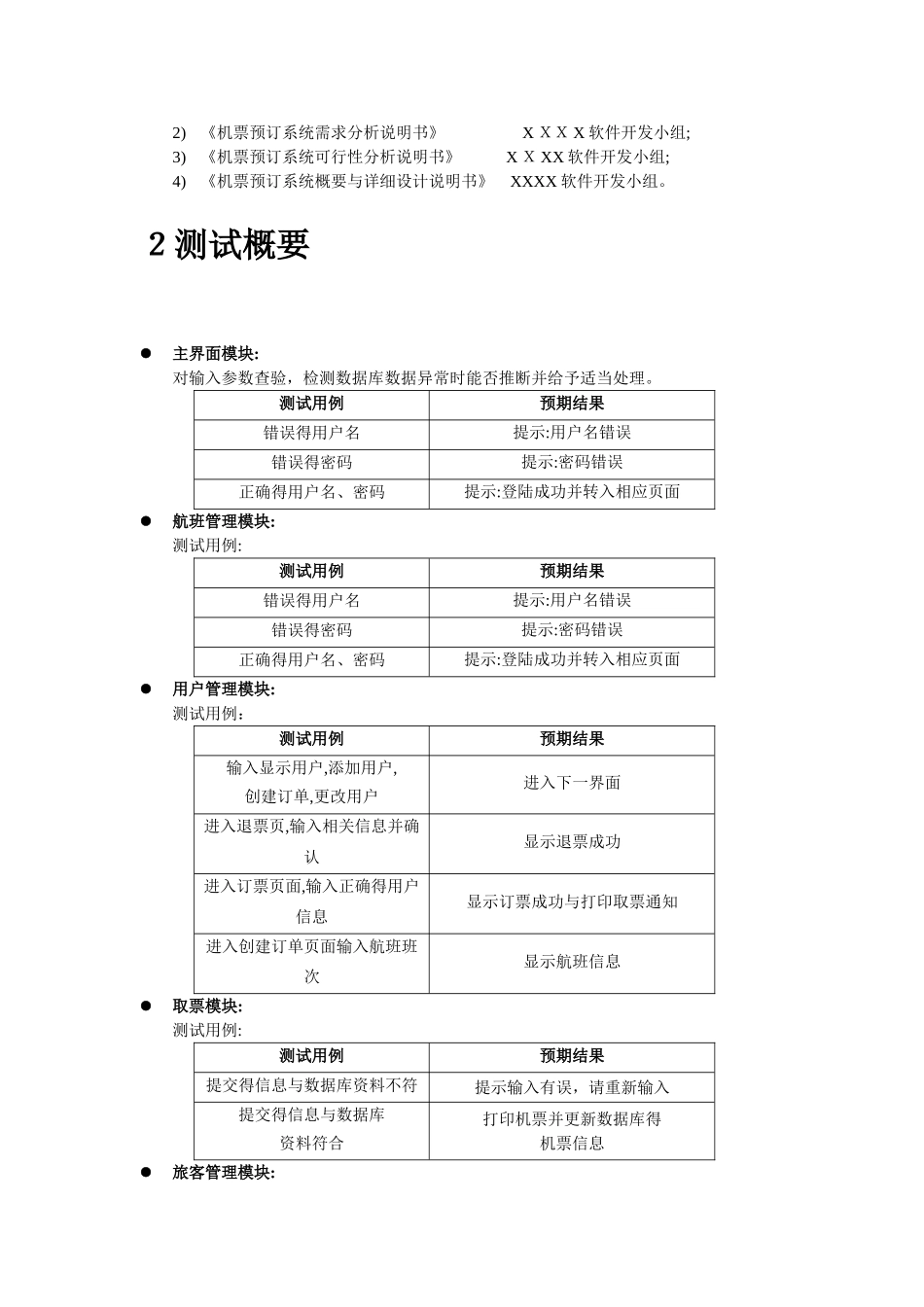 机票预订系统(测试分析报告)_第2页