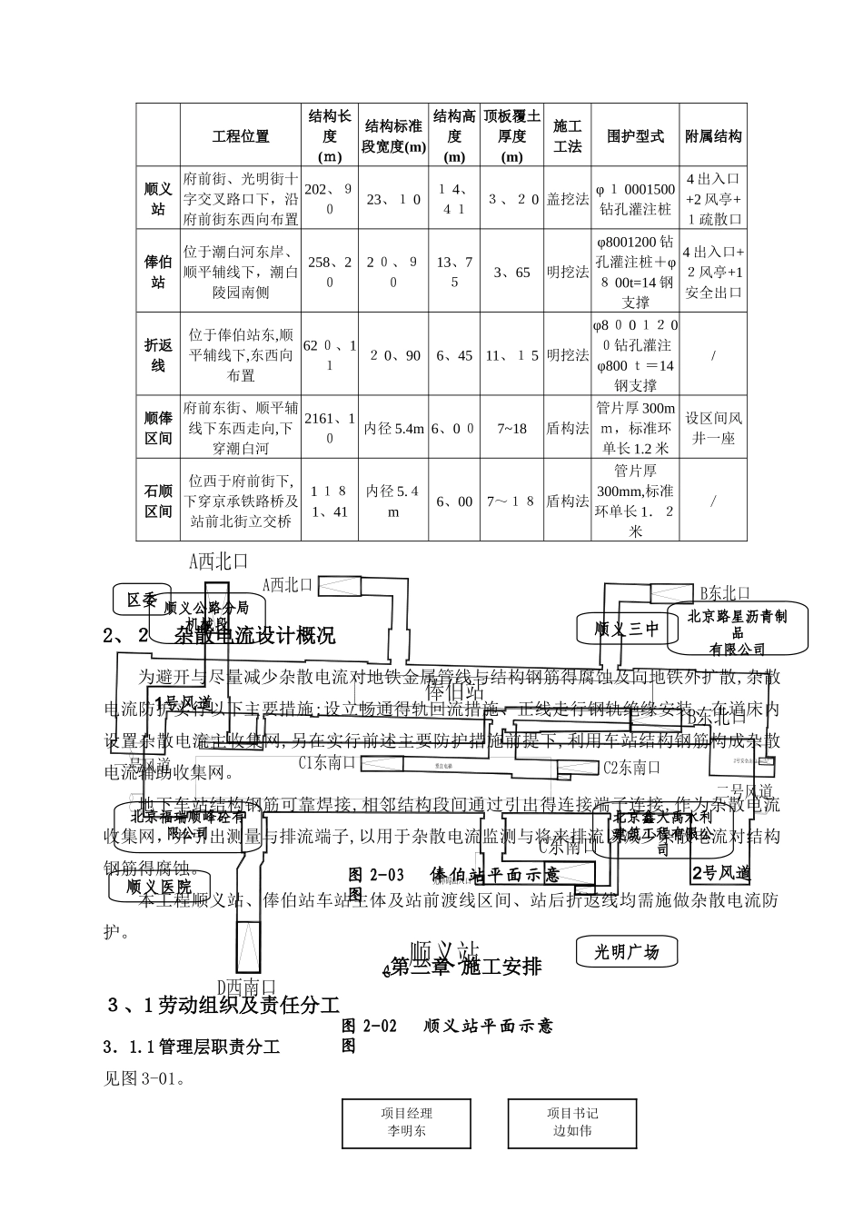 杂散电流施工方案_第3页