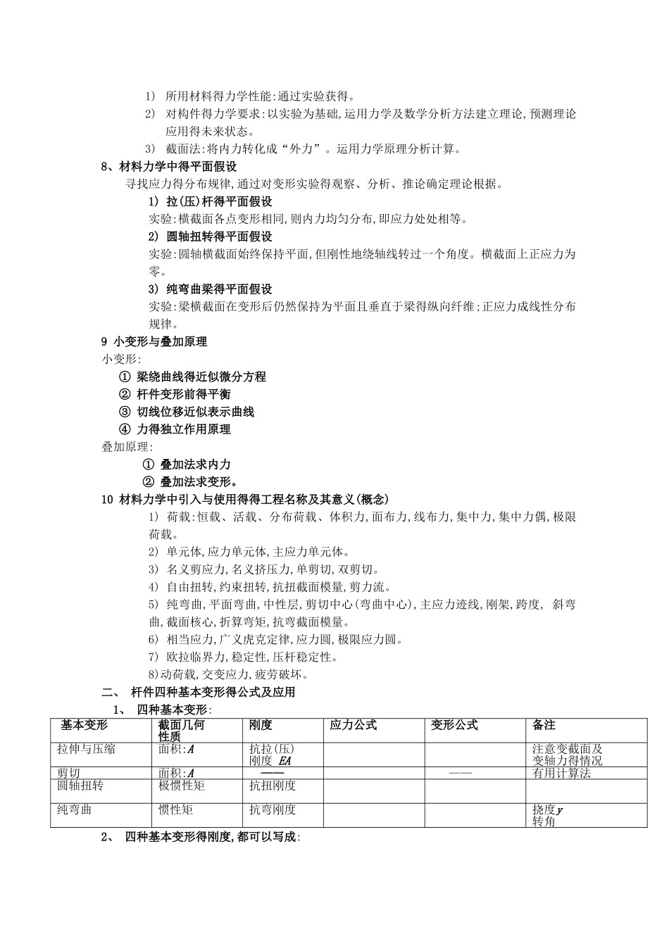 材料力学重点总结_第2页