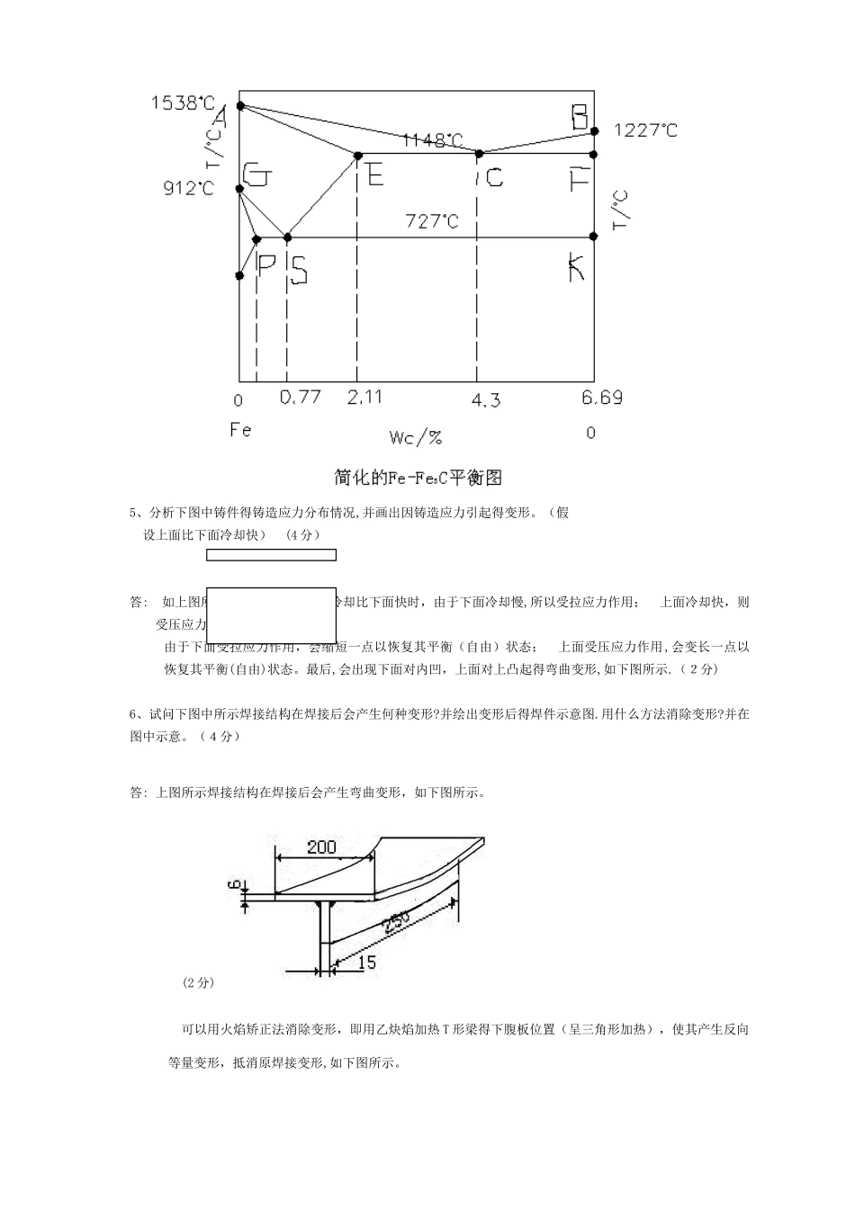 材料成型技术基础试题及答案_第3页