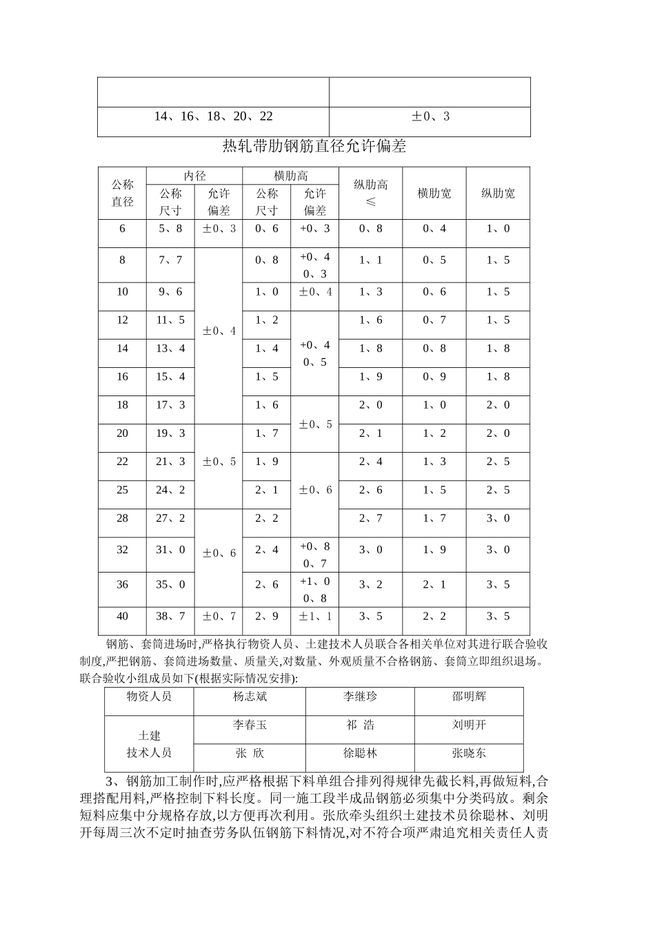 材料节约计划及措施_第2页